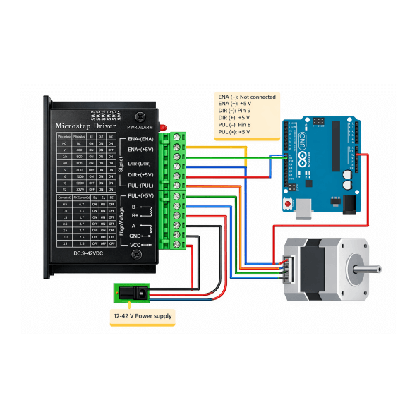 TB6600 Stepper Motor Driver Controller 4A 9-42V alternate view